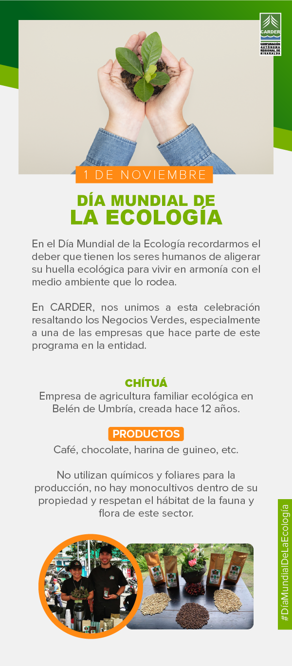 Día Mundial de la Ecología