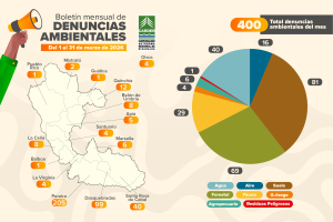 CARDER atendió 400 denuncias ambientales durante el mes de marzo en Risaralda